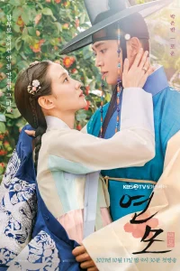 Расположение короля